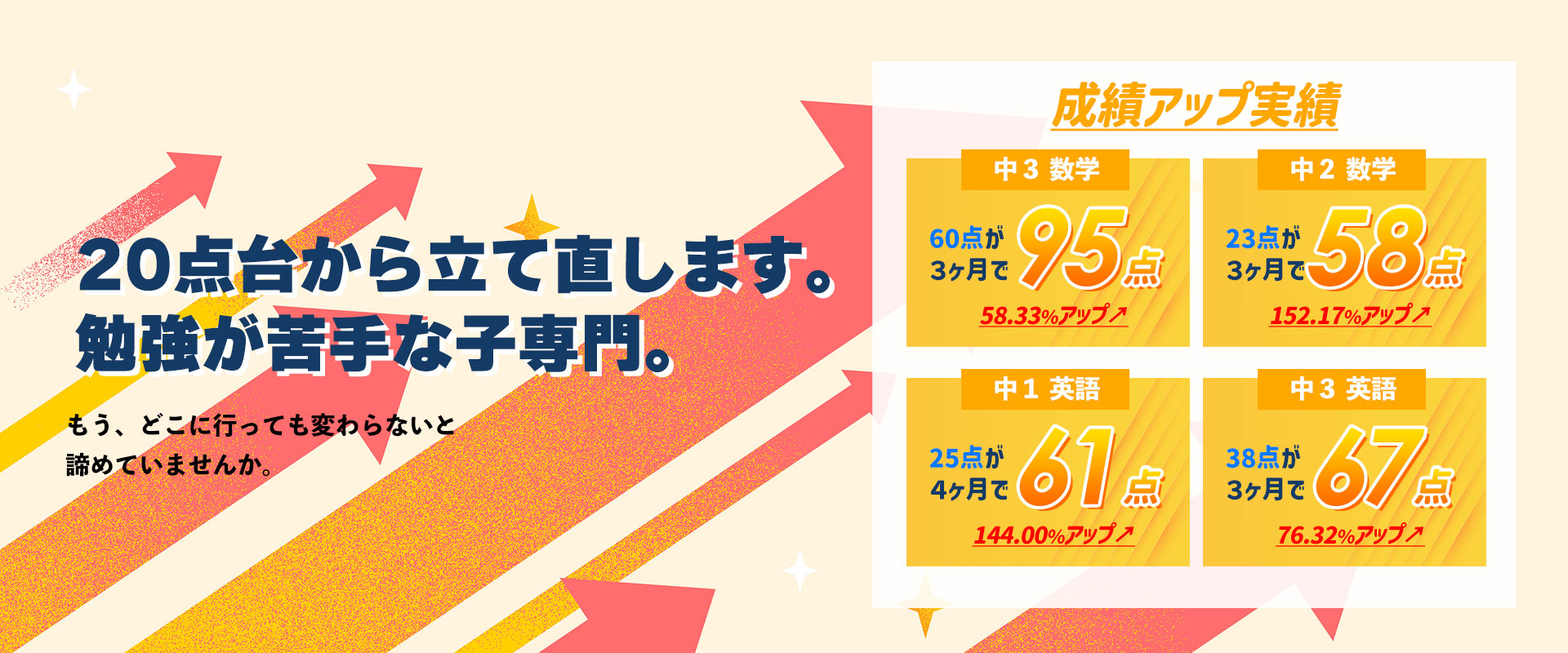 20点台から立て直します。勉強が苦手な子専門。
